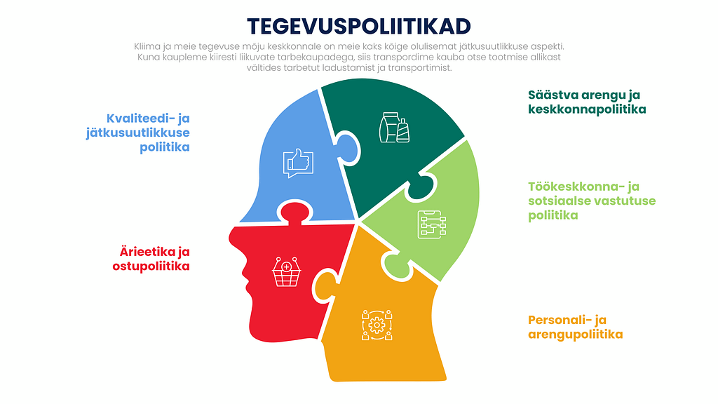 Tegevuspoliitikad Via3L jätkusuutlikkus