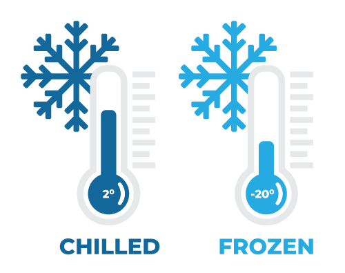 chilled frozen Via3l icon chilled frozen Via3l icon baltikumiülene lahendus balti logistika pan-baltic maxima baltikumi keskladu baltic central warehouse logistikakeskused