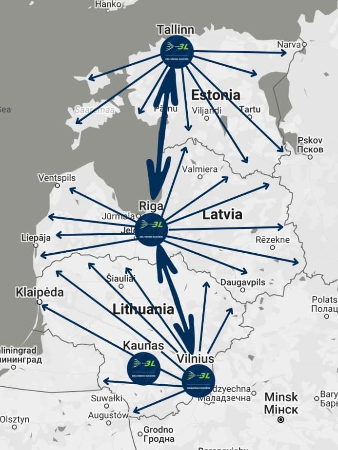 Kaunas baltikumiülene lahendus